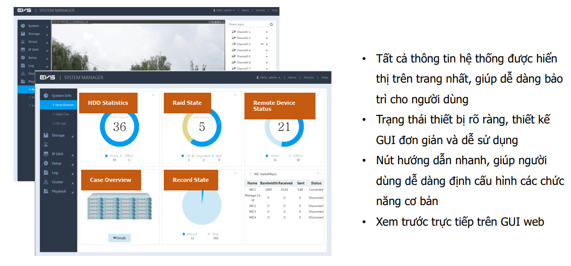 Giải pháp lưu trữ dữ liệu camera tập trung: Đảm bảo an ninh và tối ưu hóa hiệu quả quản lý