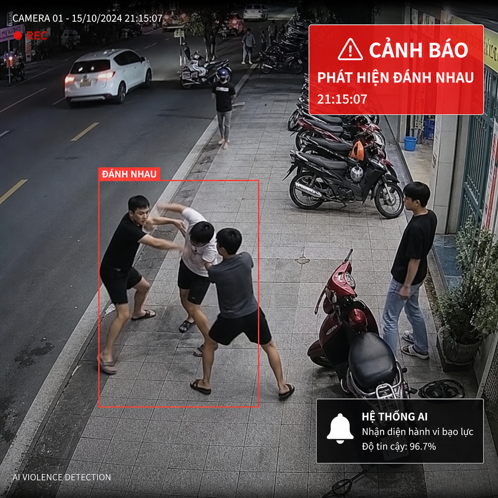 Camera Phát Hiện Đánh Nhau AI – Nhận Diện Hành Vi Bạo Lực Và Cảnh Báo Thời Gian Thực