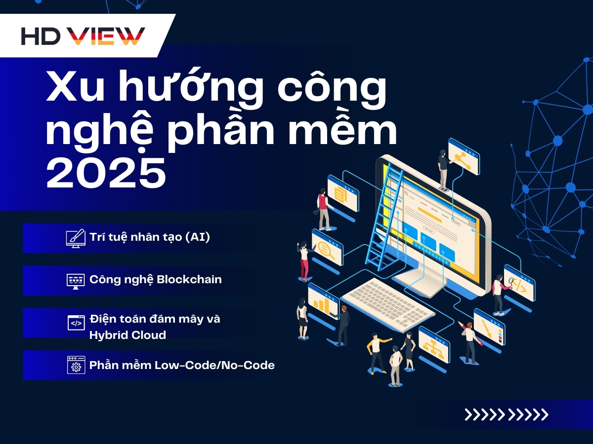 Xu hướng công nghệ phần mềm 2025